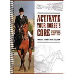 Activate Your Horses Core