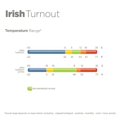 Bucas Irish Extra Classic Heavyweight Turnout Blanket