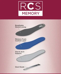 Dublin® Ladies’ Rapture Zip Paddock Boots