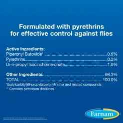 Farnam® Swat® Clear Fly Repellent Ointment