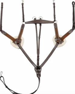 Henri de Rivel Pro 5-Point Elastic Breastplate Martingale with Running Attachment