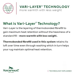 Horseware® Ireland Rambo® 1680D Vari-Layer Plus Medium Turnout–250G