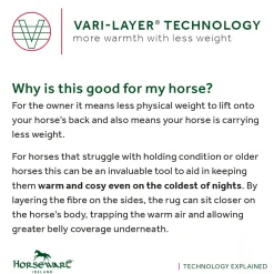 Horseware® Ireland Rambo® 1680D Vari-Layer Plus Heavy Turnout–450g