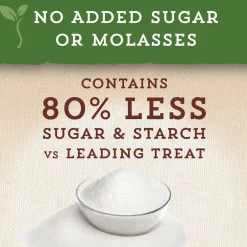 Manna Pro® NutriGood™ Low Sugar Snax