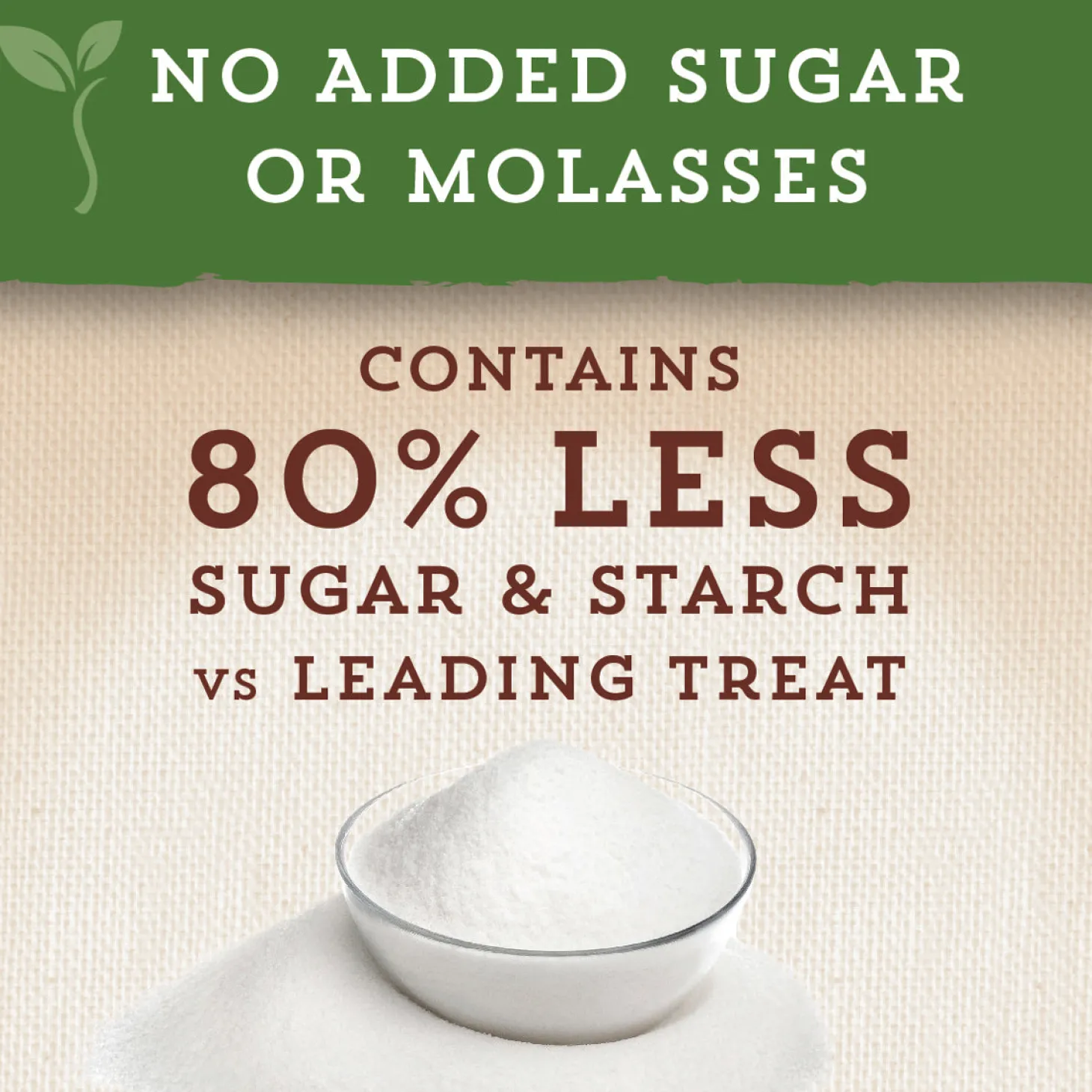 Manna Pro® NutriGood™ Low Sugar Snax