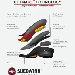 Suedwind® Ultima RS™ Sir John Field Boots