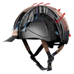 Troxel® Sierra Helmet